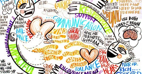 La Siria e il futuro del Madio Oriente (Parte II)