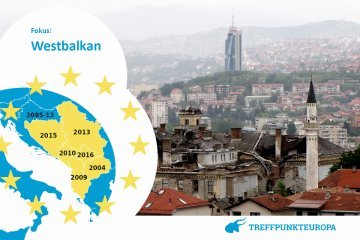 Westbalkan: Bruchlinien in Bosnien-Herzegowina