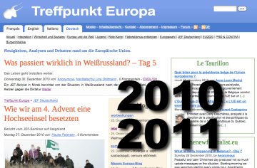 Editorial : Rückblick 2010 & Ausblick 2011