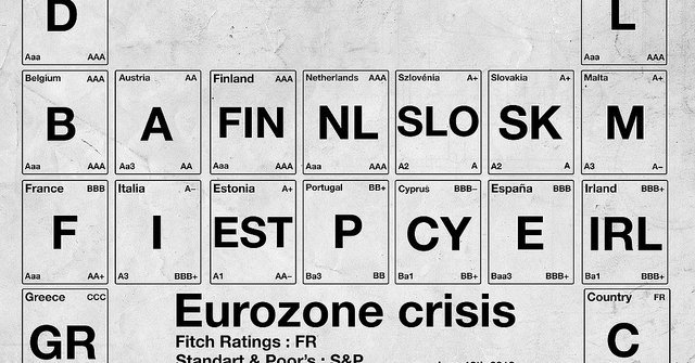 Sortir de la zone euro : aspects juridiques