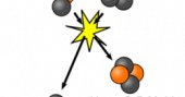 Unify nations, merge atoms 