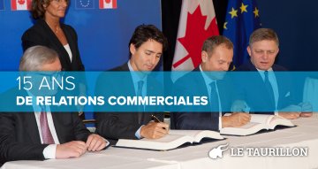 Bilan de 15 ans de stratégie commerciale : l'inclusion citoyenne à la peine